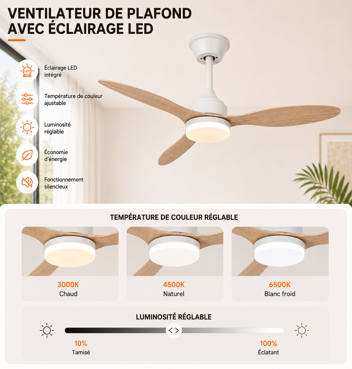 Ventilateur de Plafond Halo - Effet Bois Blanc 107cm LED
