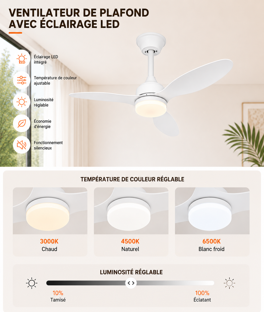 Ventilateur de Plafond Halo - Blanc 107cm LED