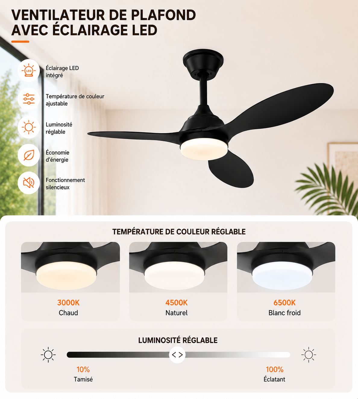 Ventilateur de Plafond Halo - Noir 107cm LED